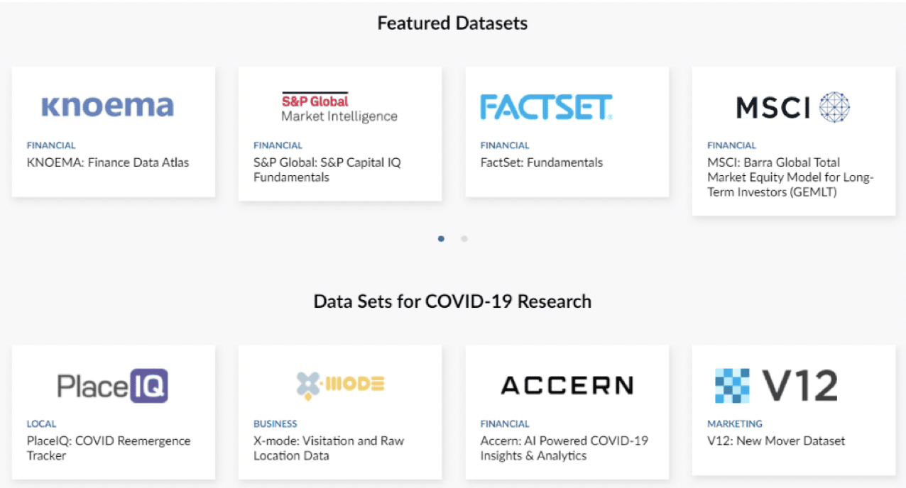 featured datasets